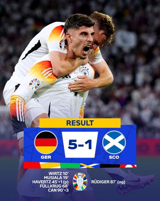 HASIL EURO 2024 – FT: Jerman 5-1 Skotlandia