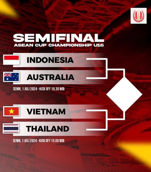 SEMIFINAL Piala AFF U16 2024.